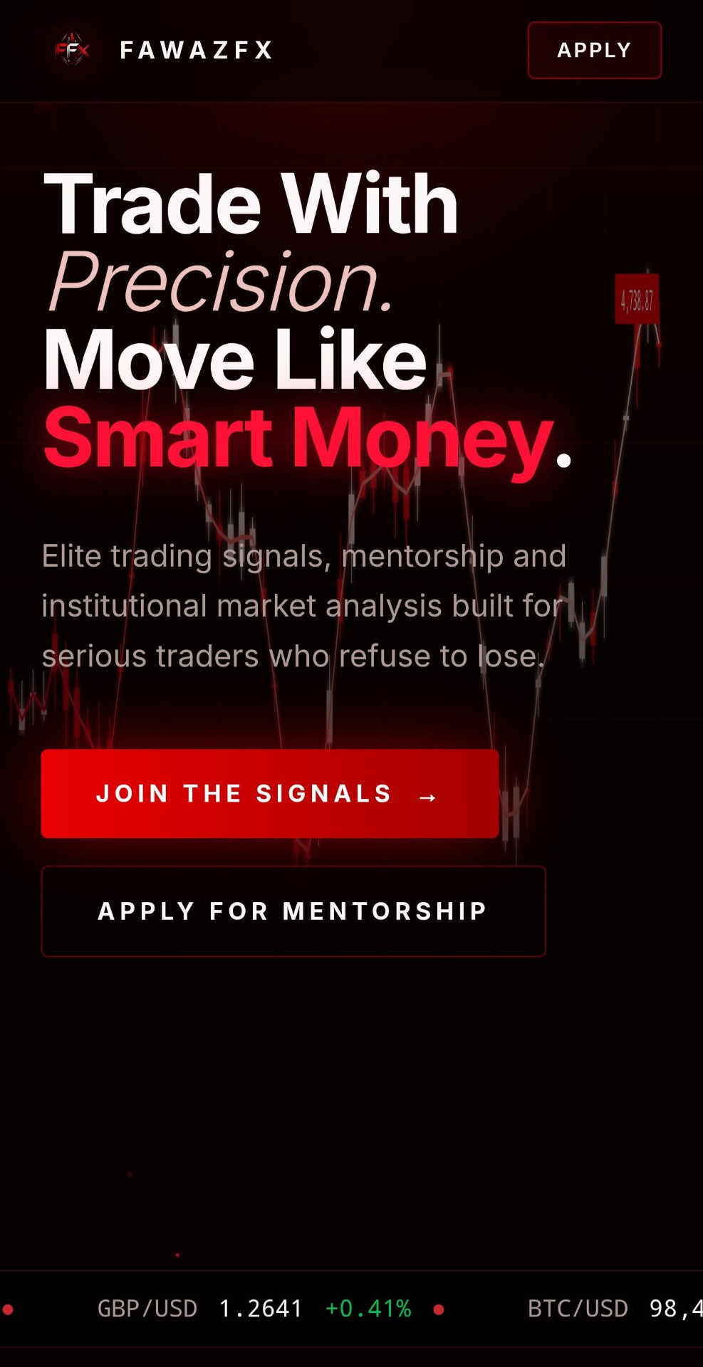 FAWAZFX mobile site